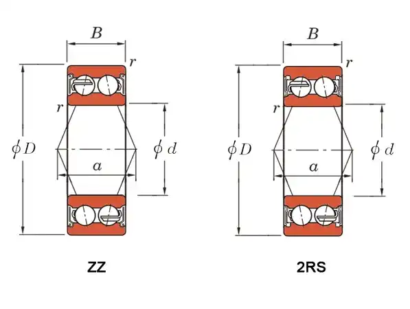 Double-row angular contact ball bearingsStructure diagram