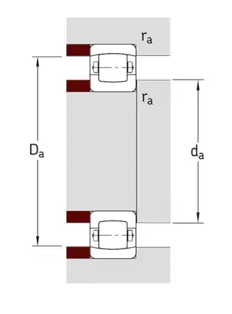 Single-row self-aligning roller bearingsStructure diagram