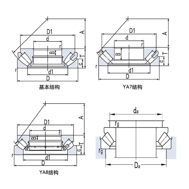 Thrust self-aligning roller bearingsStructure diagram